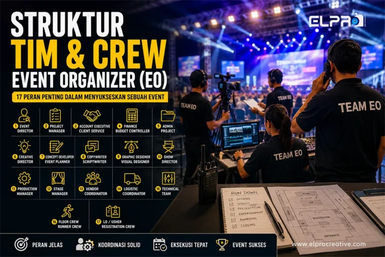 Struktur tim dan crew Event Organizer (EO) profesional dengan 17 peran penting dalam pengelolaan event modern, lengkap dengan tim produksi, teknis, dan operasional lapangan.